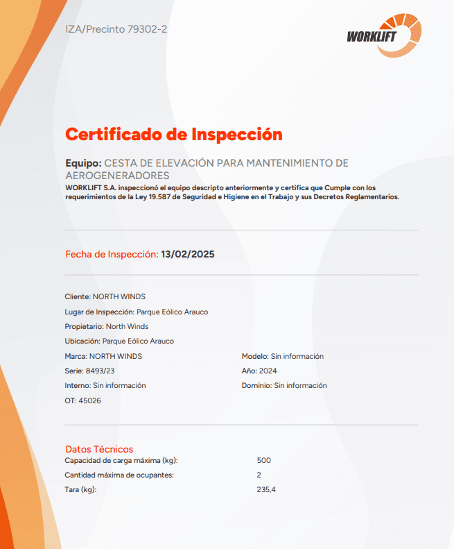 Inspección 2025 - 2